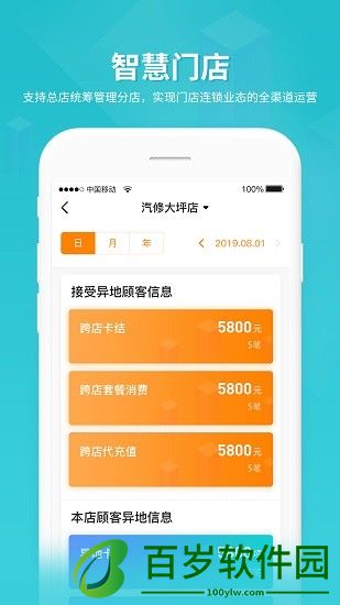 车聚集截图3
